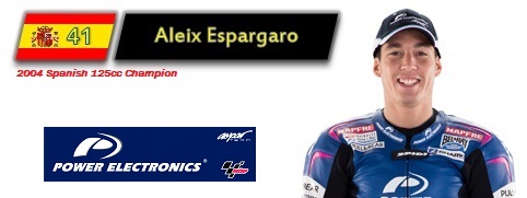 Aleix Espargaro