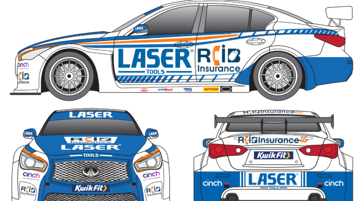 BTCC