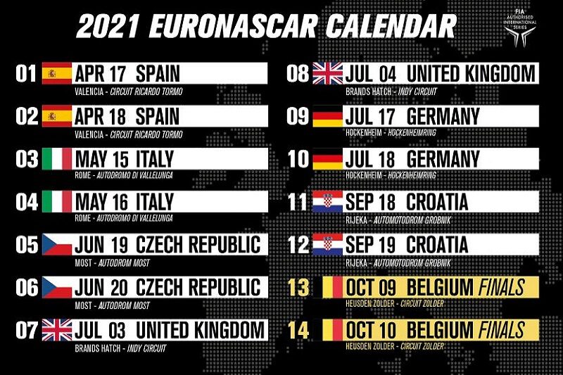 All-road course 2021 NASCAR Whelen Euro Series schedule released - The